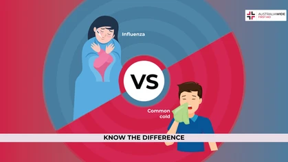 Differences Between Cold and Flu 