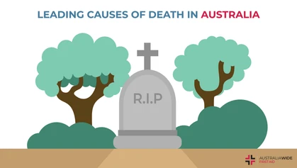 Leading Causes of Death in Australia 2019 to 2020