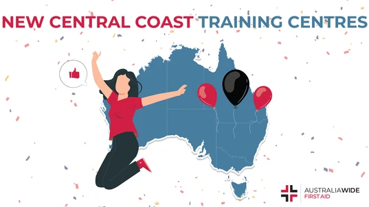 Infographic about first aid training on the NSW Central Coast