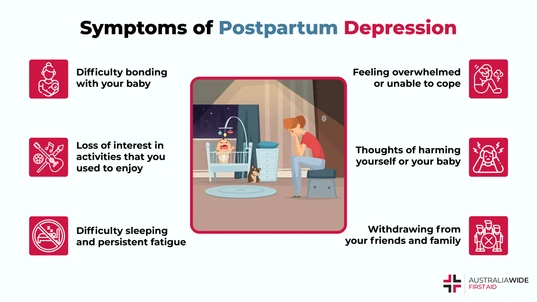 Infographic about the symptoms of postpartum depression