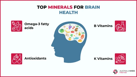 Infographic of 14 Foods that Boost Mental Health 