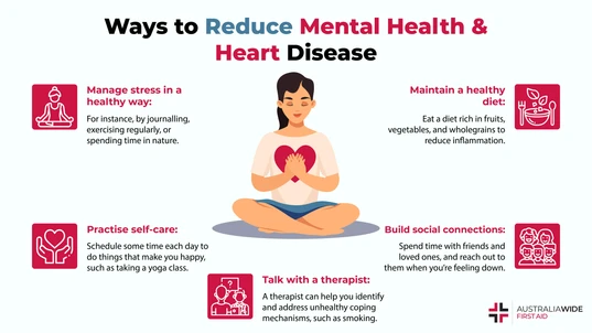 Infographic on how to beat heart disease and mental health issues