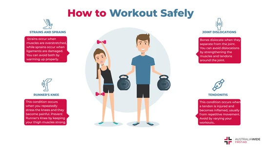 Infographic on Tips for Working Out Safely 