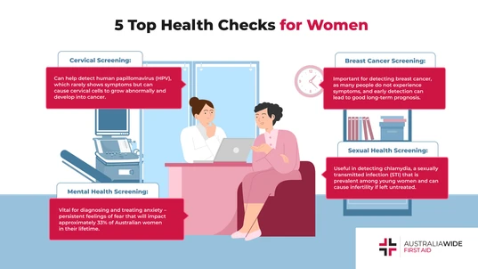 Infographic on Top Health Checks for Women 