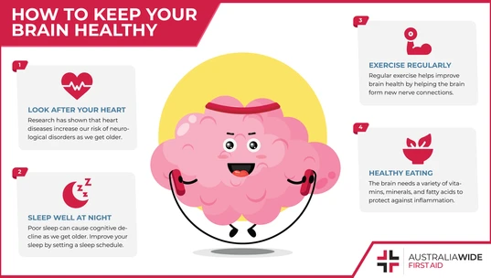 Infographic on Ways to Improve Brain Health 