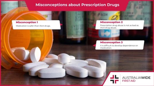 prescription-drug-misuse cover